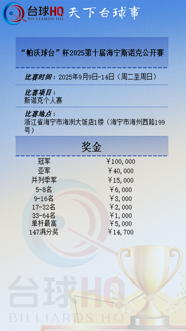 【2025年9月】海宁公开赛·奖金地点 【2025年9月】海宁公开赛·奖金地点