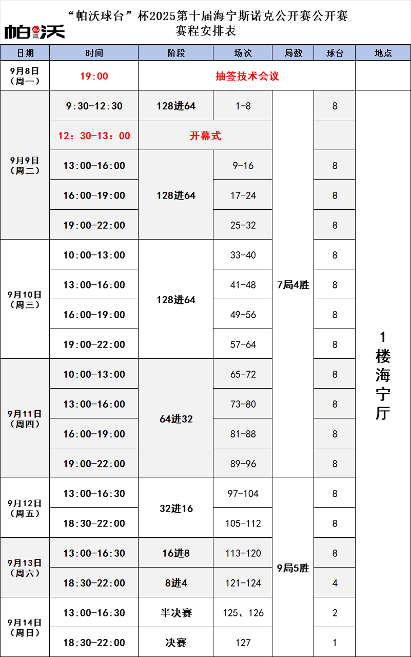 【2025年9月】海宁公开赛·赛程表 【2025年9月】海宁公开赛·赛程表
