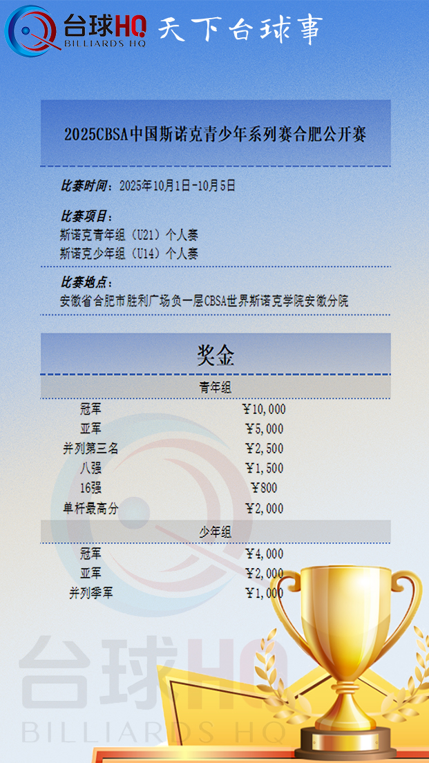 【2025年10月】中青赛合肥站·奖金地点 【2025年10月】中青赛合肥站·奖金地点