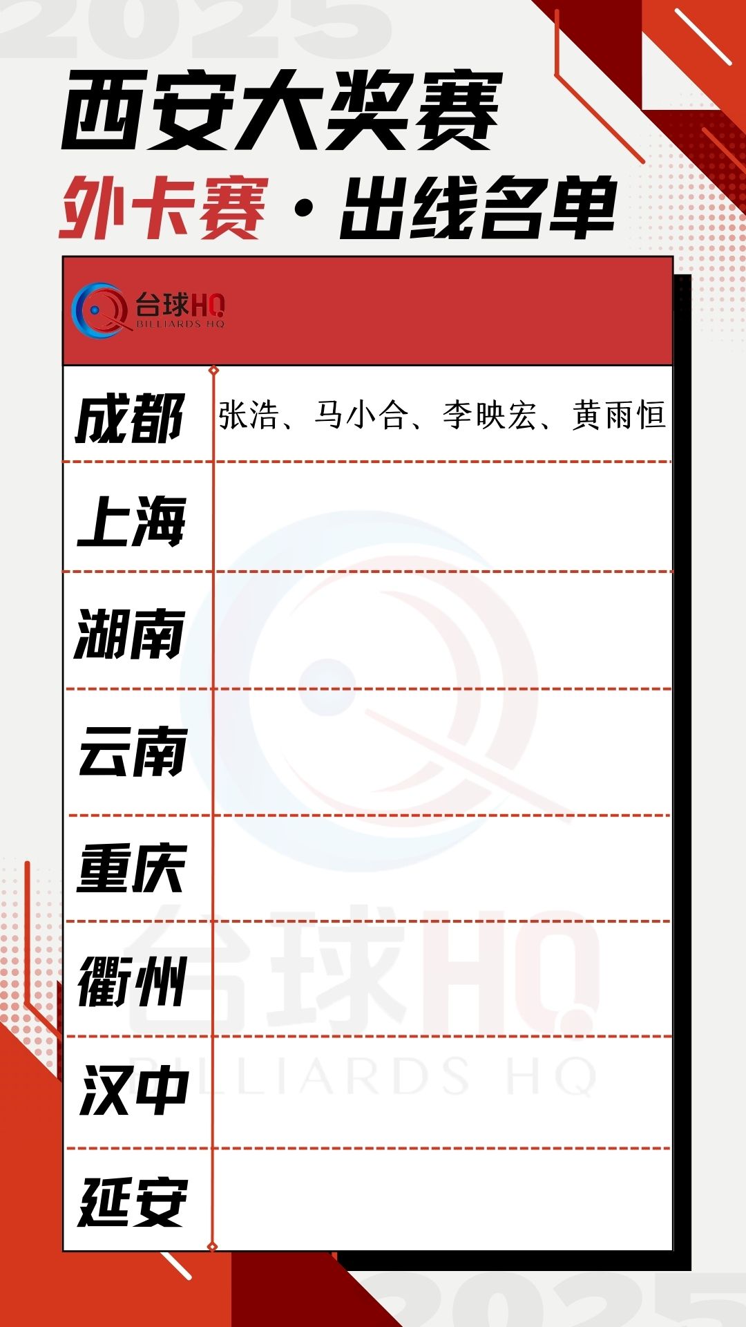 西安大奖赛全国外卡争夺赛·出线名单 西安大奖赛全国外卡争夺赛·出线名单